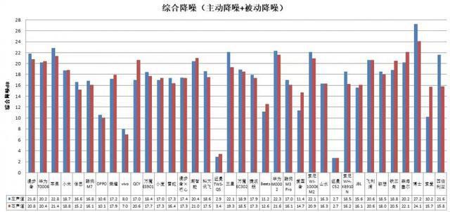 耳机长时间开最大音量易伤听力龙8国际点此进入36款无线款(图4)